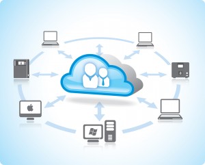 personal_cloud_diagram_px4-300d